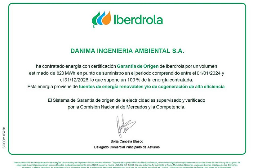 LA SOSTENIBILIDAD EN DANIMA